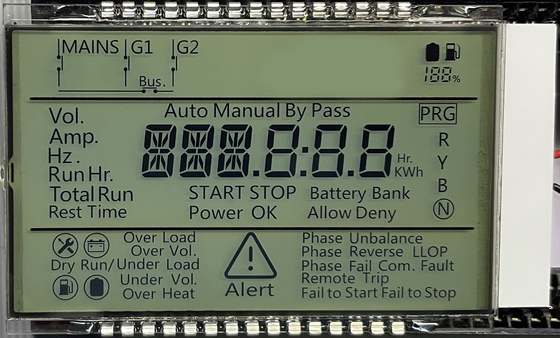 صفحه نمایش LCD متریکس مثبت HTN صفحه نمایش LCD ماژولگرافیک برای ابزار